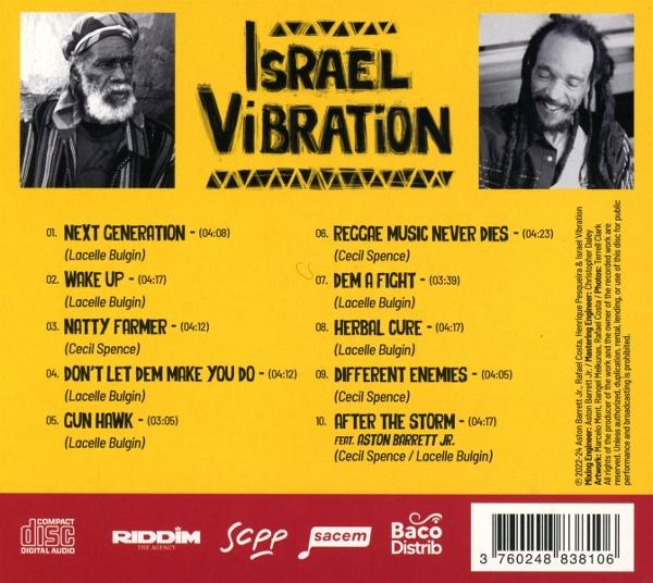 Albumcover mit zwei Porträts, Bandnamen und Trackliste auf gelbem Hintergrund.