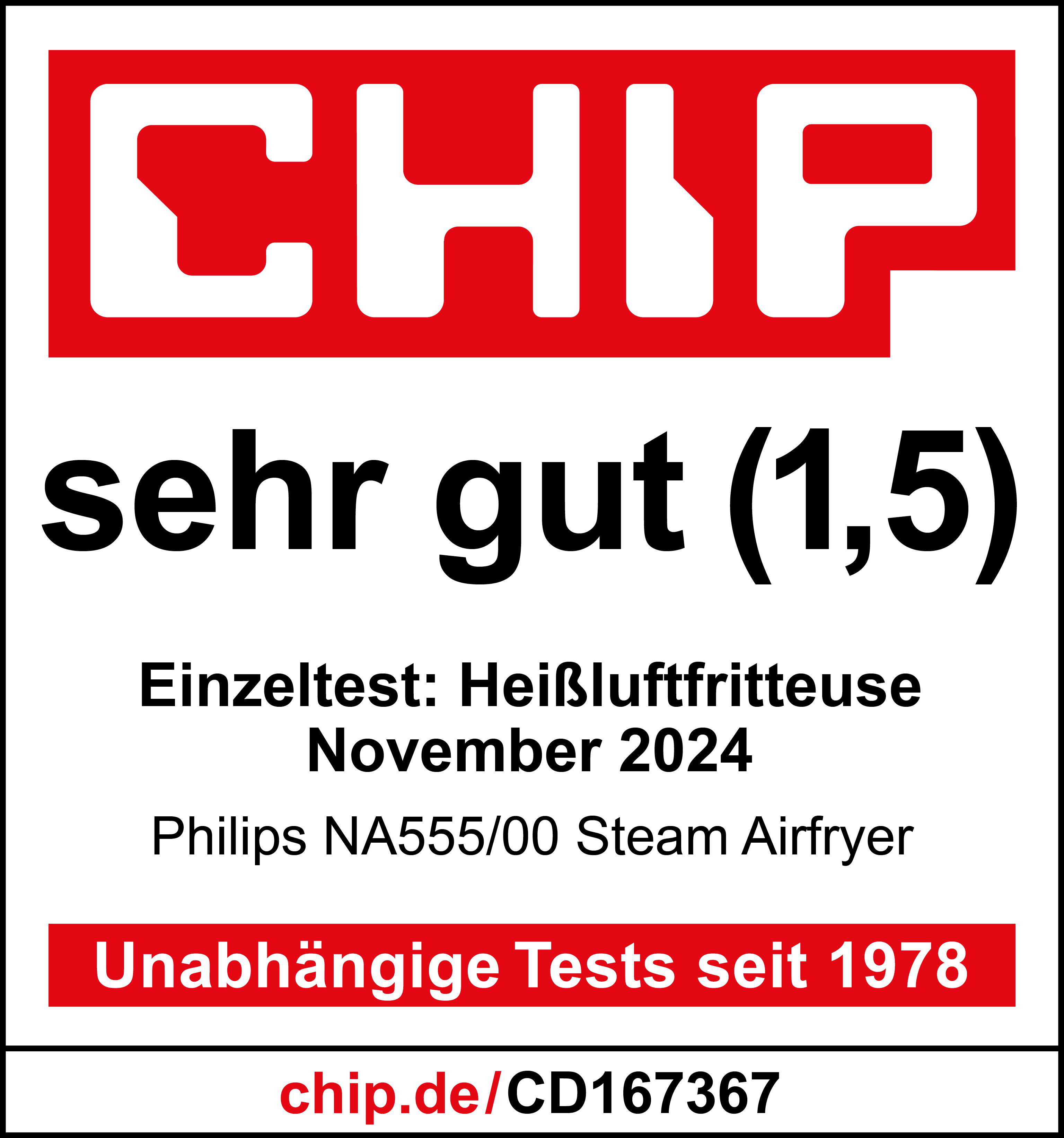 Rotes 'CHIP'-Logo mit Bewertung 'sehr gut (1,5)'. Textdetails zum Airfryer-Test im November 2024. Website und Test seit 1978.