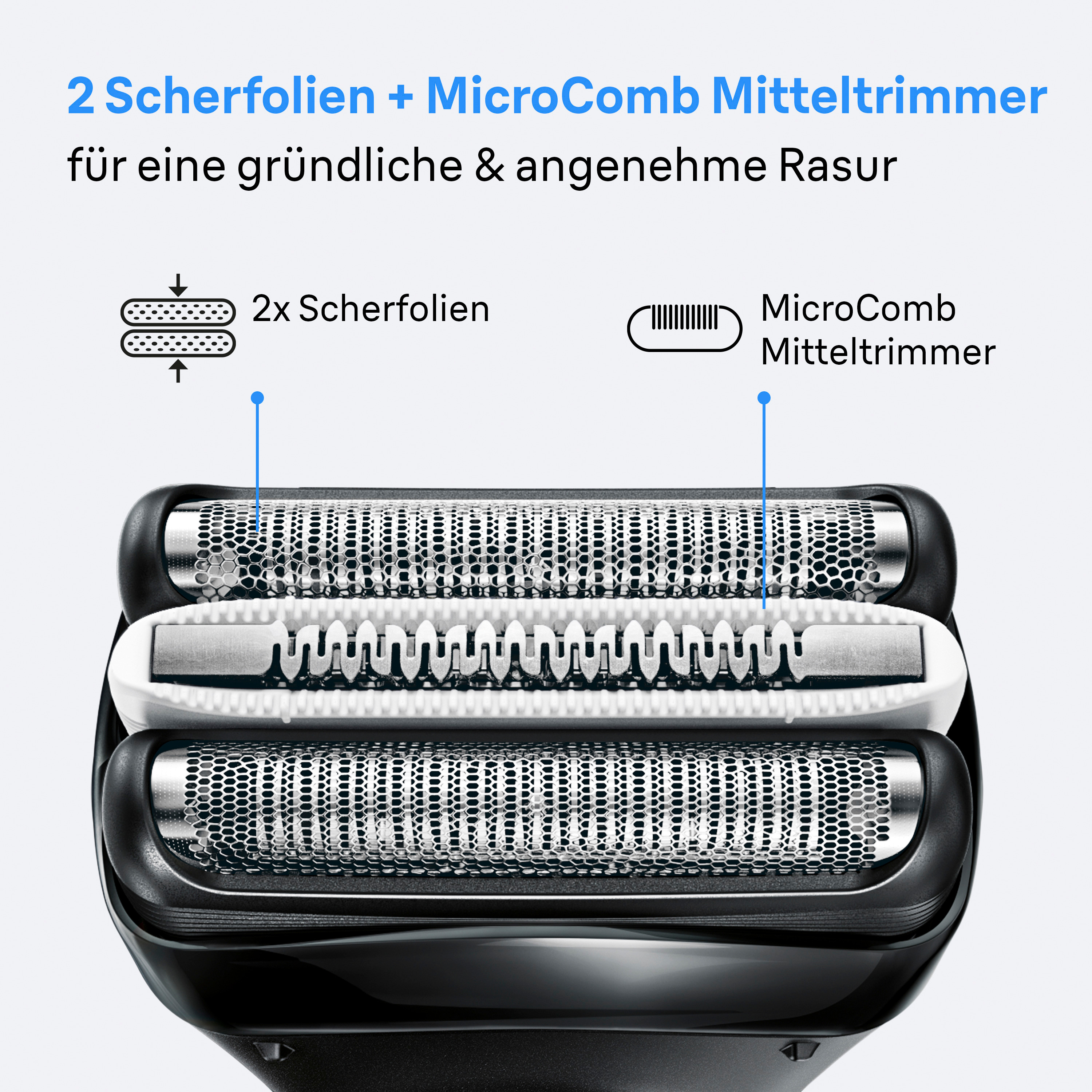 Une tête de rasoir avec deux grilles et une tondeuse centrale est présentée sur fond blanc.