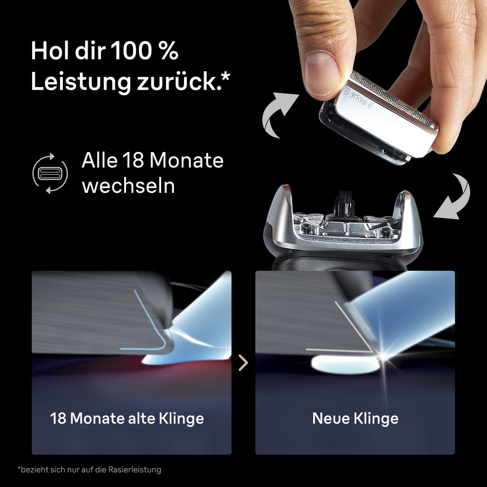Das Bild zeigt einen Series 8 Rasierer mit einer Hand, die die Klinge hält. Darunter befinden sich Bilder einer alten und einer neuen Klinge.