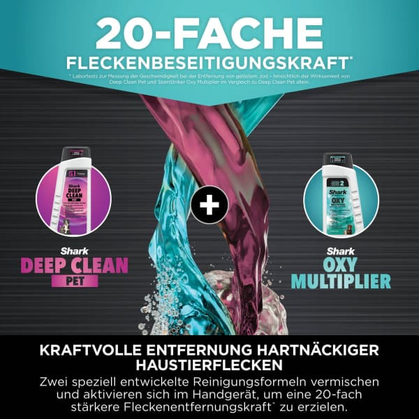 Bild zeigt zwei Reinigungsprodukte und sich vermischende Flüssigkeiten. Text hebt 20x Fleckenentfernung hervor.