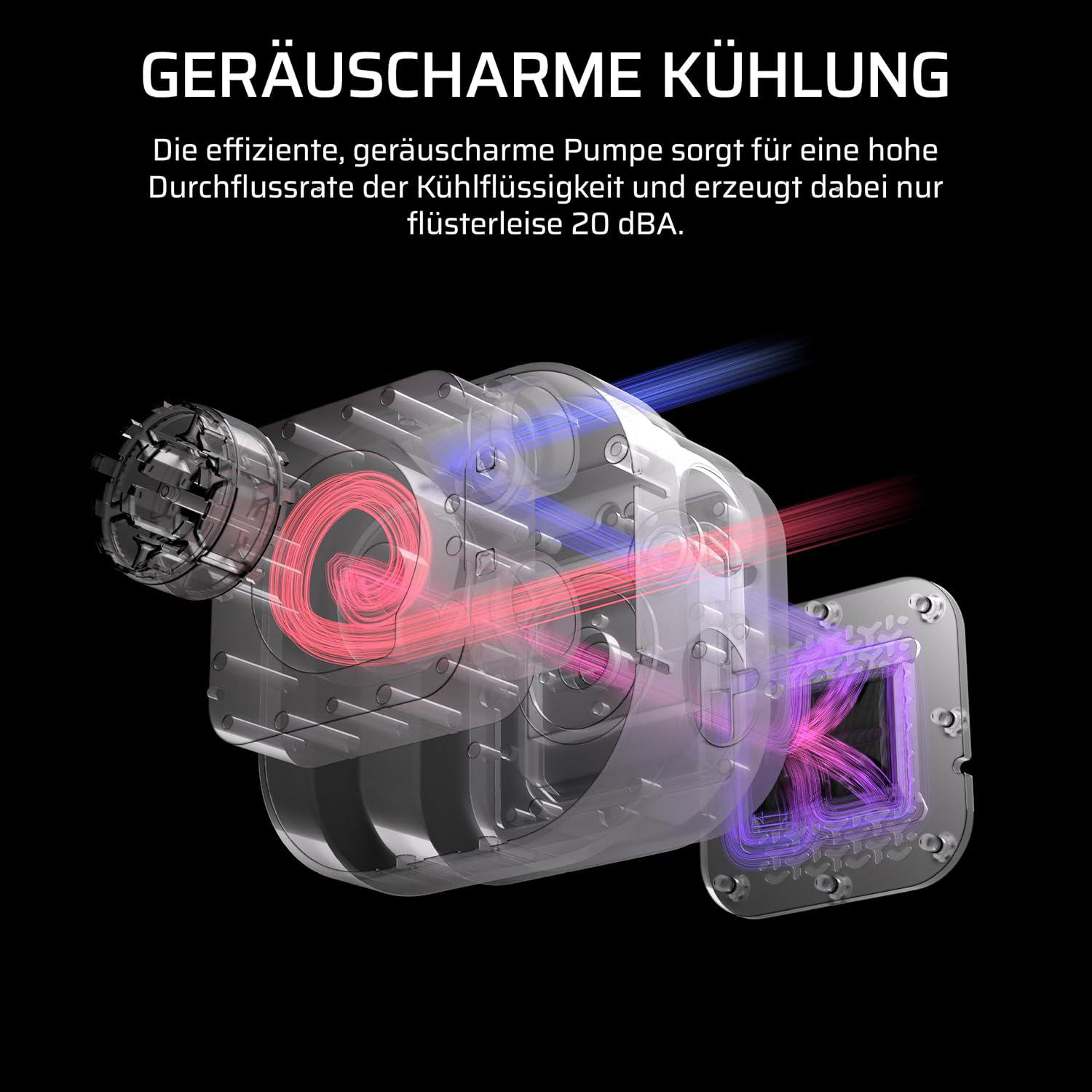 Anatomie eines Kühlsystems mit roten und blauen Flüssigkeitsströmungslinien. Der Text lautet "geräuscharme Kühlung".