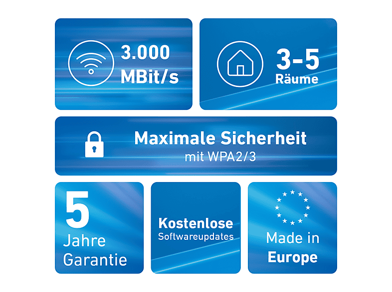 Thumbnail - AVM FRITZ!Mesh Set 1600 2er-Set, WLAN Mesh-System 3000 Mbit/s