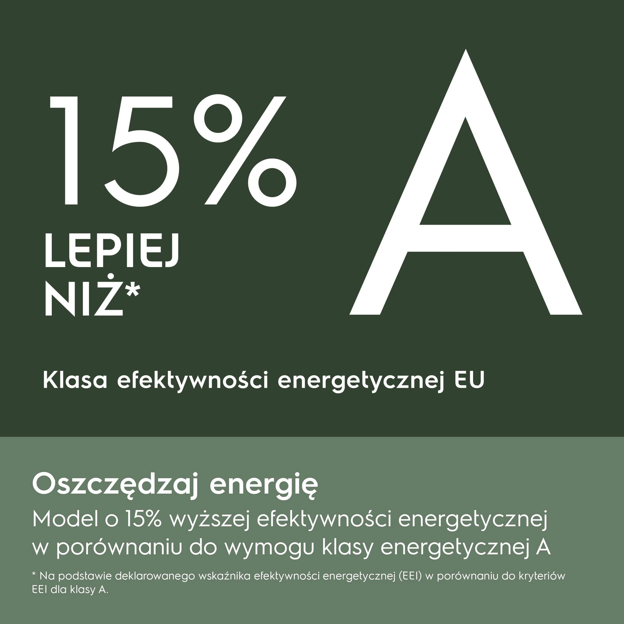 Obraz pokazuje 15% i duże 'A'. Tekst mówi 'Lepiej niż' i 'Klasa efektywności energetycznej UE'. Tekst o oszczędzaniu energii.