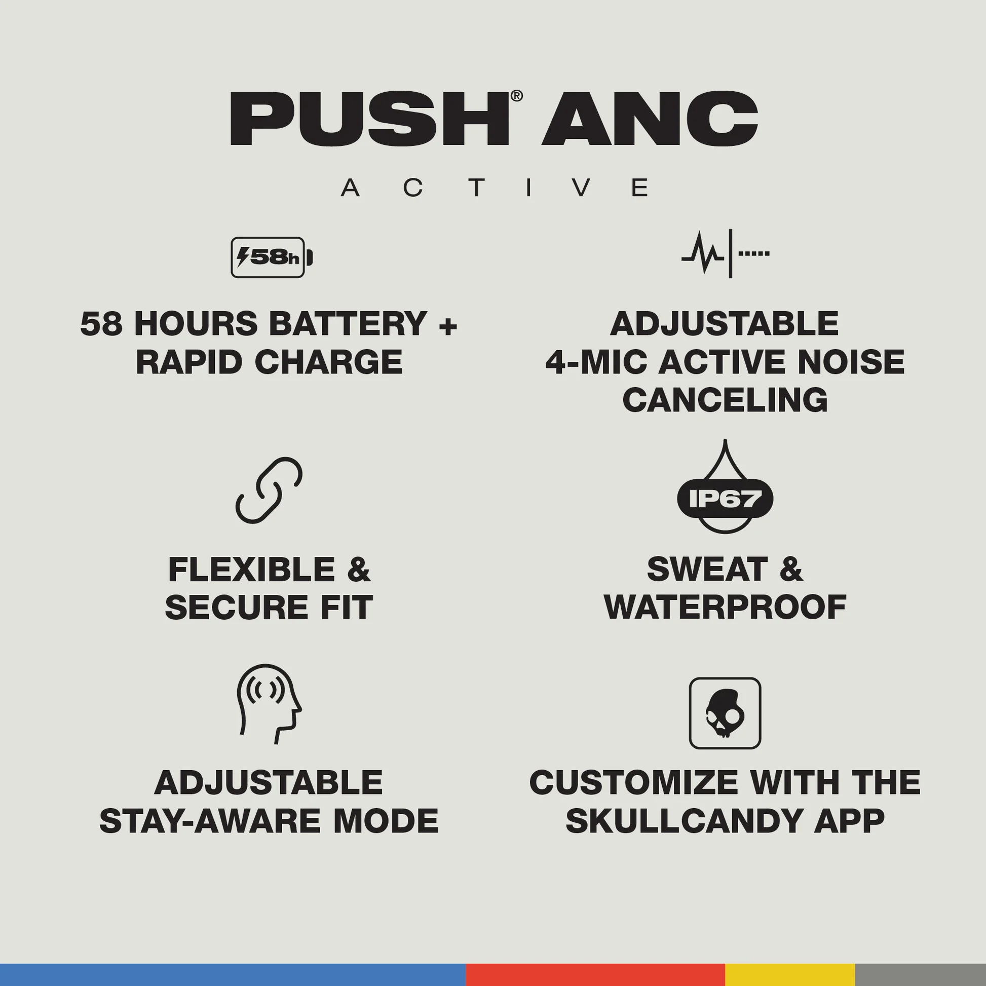 Weißer Hintergrund mit schwarzem Text und Symbolen. Text: PUSH ANC ACTIVE. Merkmale: 58h Akku, Geräuschunterdrückung, flexible Passform, wasserdicht.
