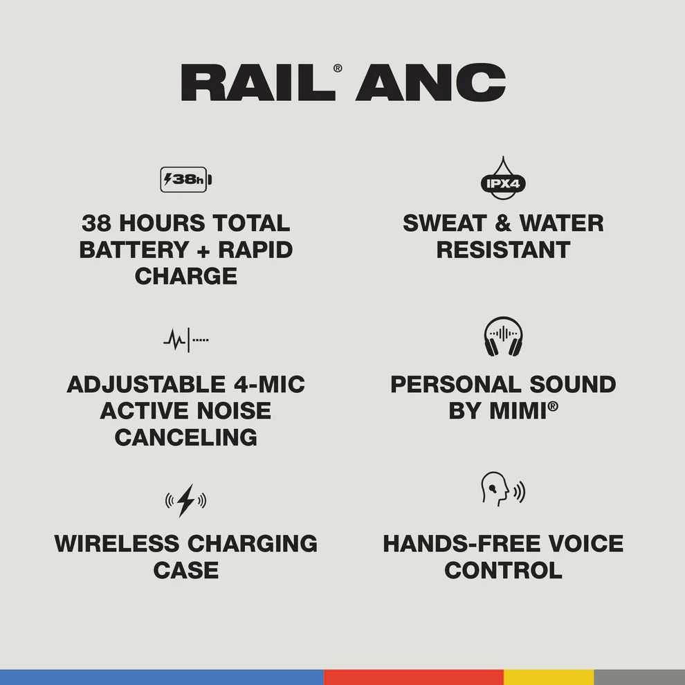 Das Bild zeigt RAIL ANC. Zu den Funktionen gehören 38 Stunden Akku, Schweiß- und Wasserbeständigkeit, einstellbare Geräuschunterdrückung, personalisierter Klang, kabelloses Laden und Sprachsteuerung.