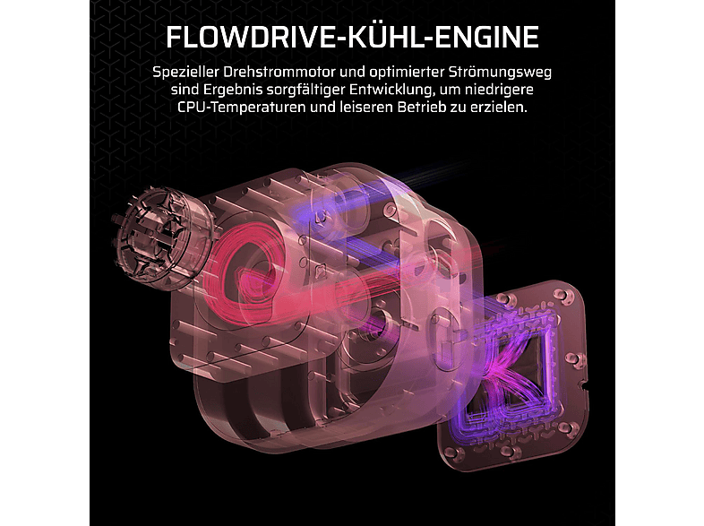 Thumbnail - CORSAIR CW-9061017-WW iCUE LINK TITAN 280 RX RGB CPU Wasserkühler, Schwarz