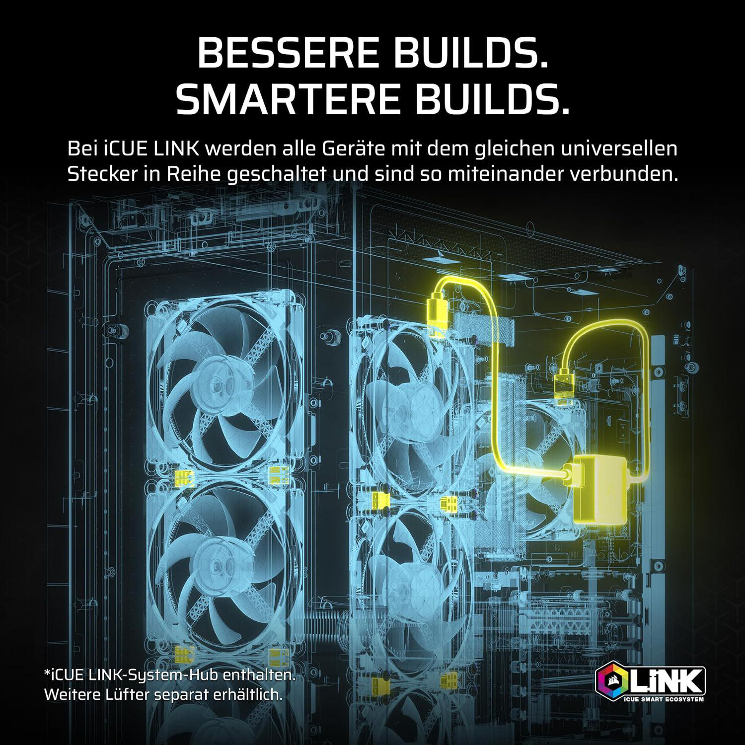 Das Bild zeigt das Innere eines Computergehäuses mit Lüftern, Kabeln und einem gelb hervorgehobenen Hub, mit Text oben und unten.