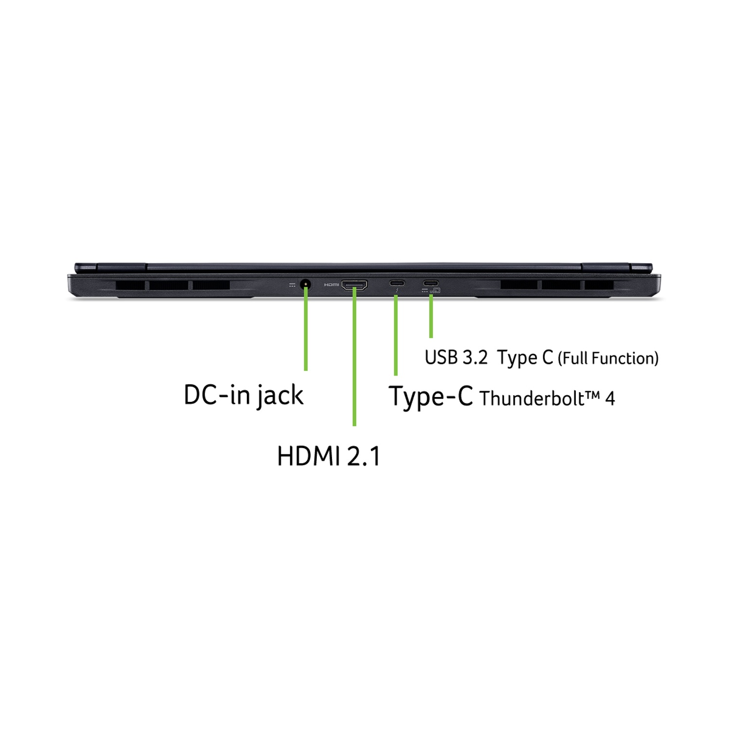 Lato del laptop nero che mostra le porte: jack DC-in, HDMI 2.1, USB 3.2 Tipo C e Type-C Thunderbolt 4, etichettate con linee verdi.