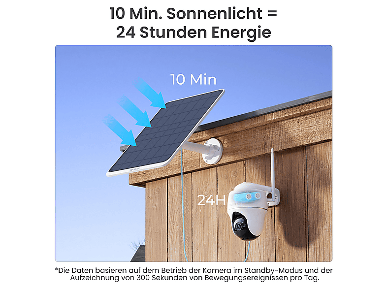 Reolink Solarpanel 3 — Foto 2 von 5