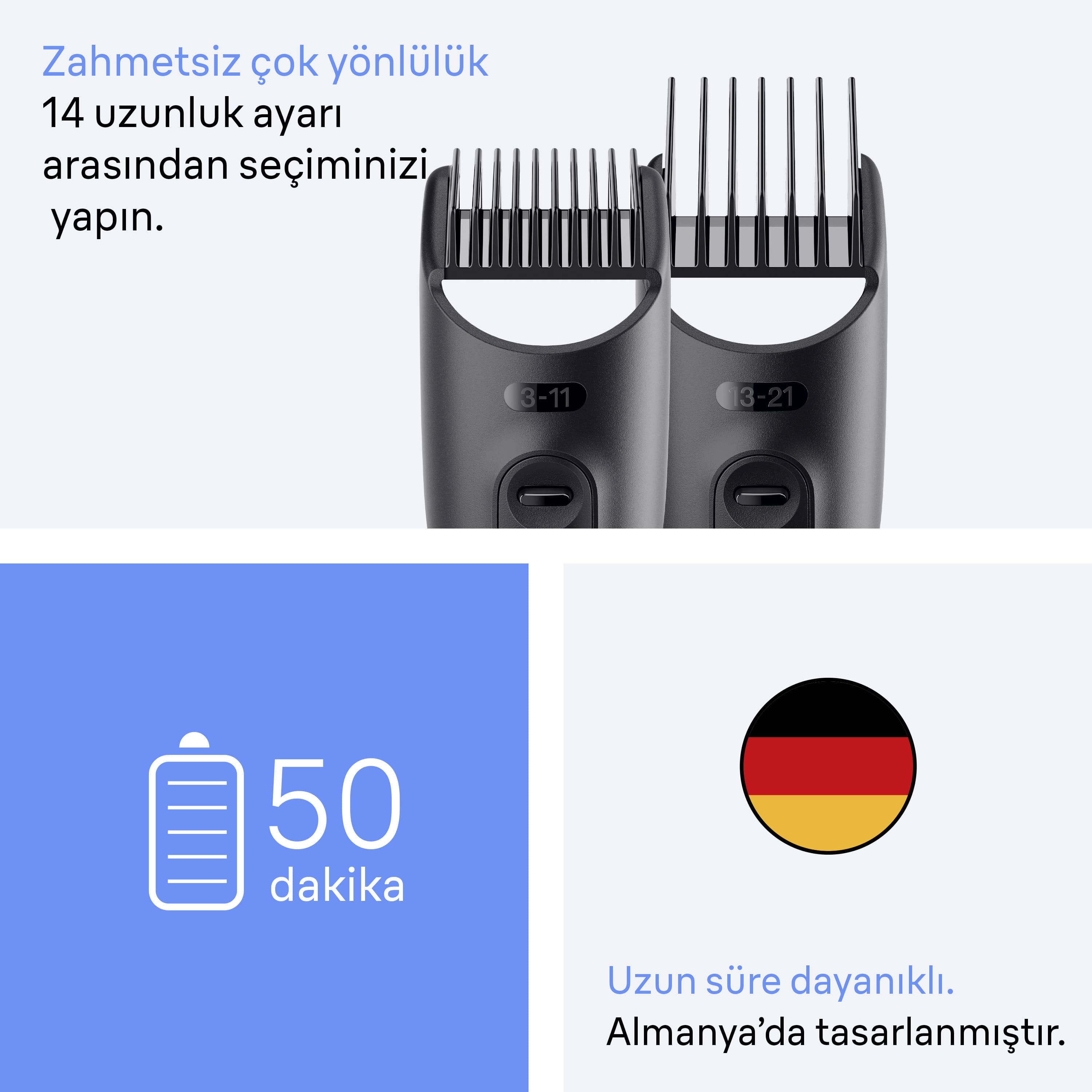 Görüntüde iki ataşmanlı bir saç kesme makinesi görülüyor. Metin 14 uzunluk ayarını açıklıyor. Pil simgesi ve Alman bayrağı da var.