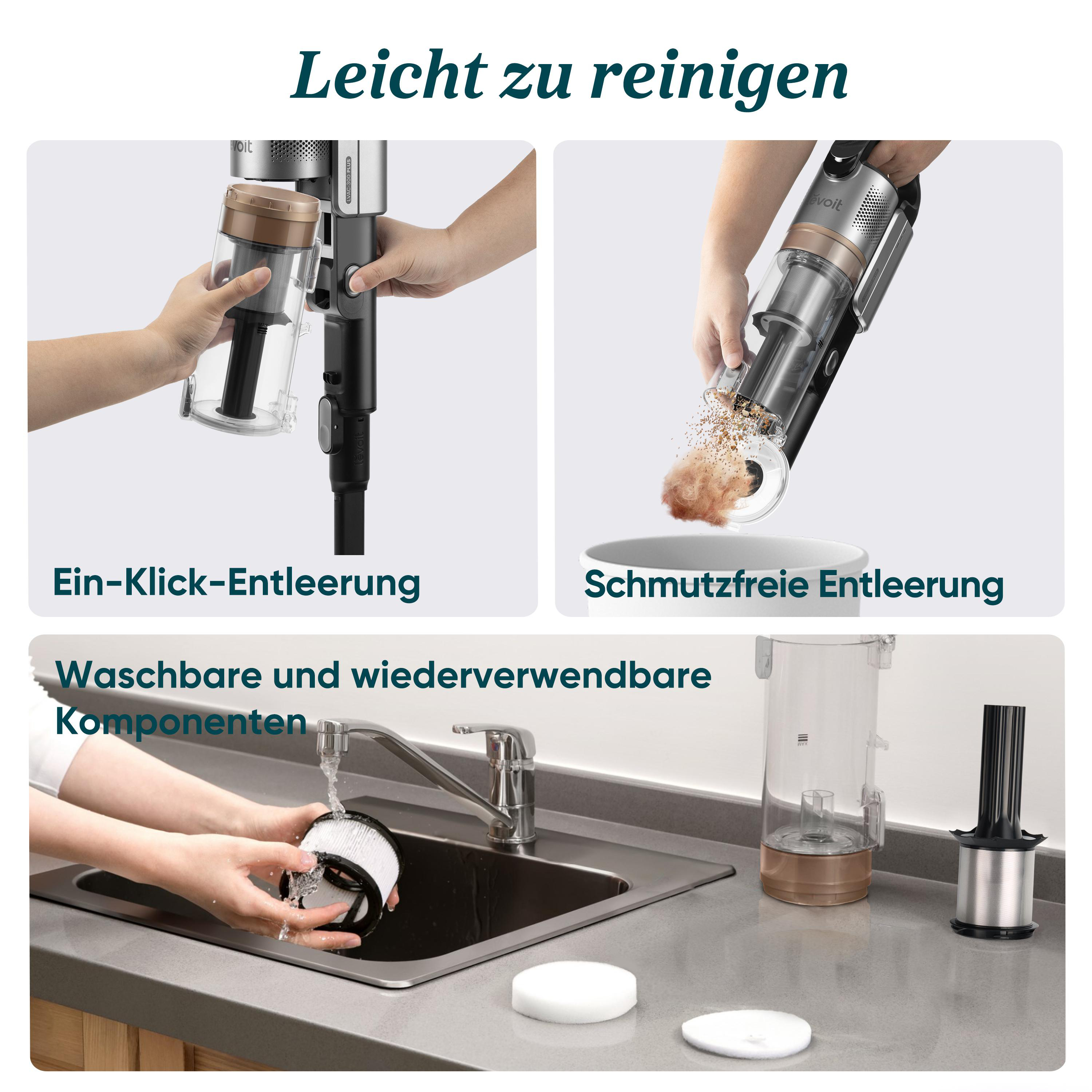 Vakuumkomponenten: Staubbehälter mit braunen Details, Filterreinigung und Schwamm. Text: Einfach zu reinigen.
