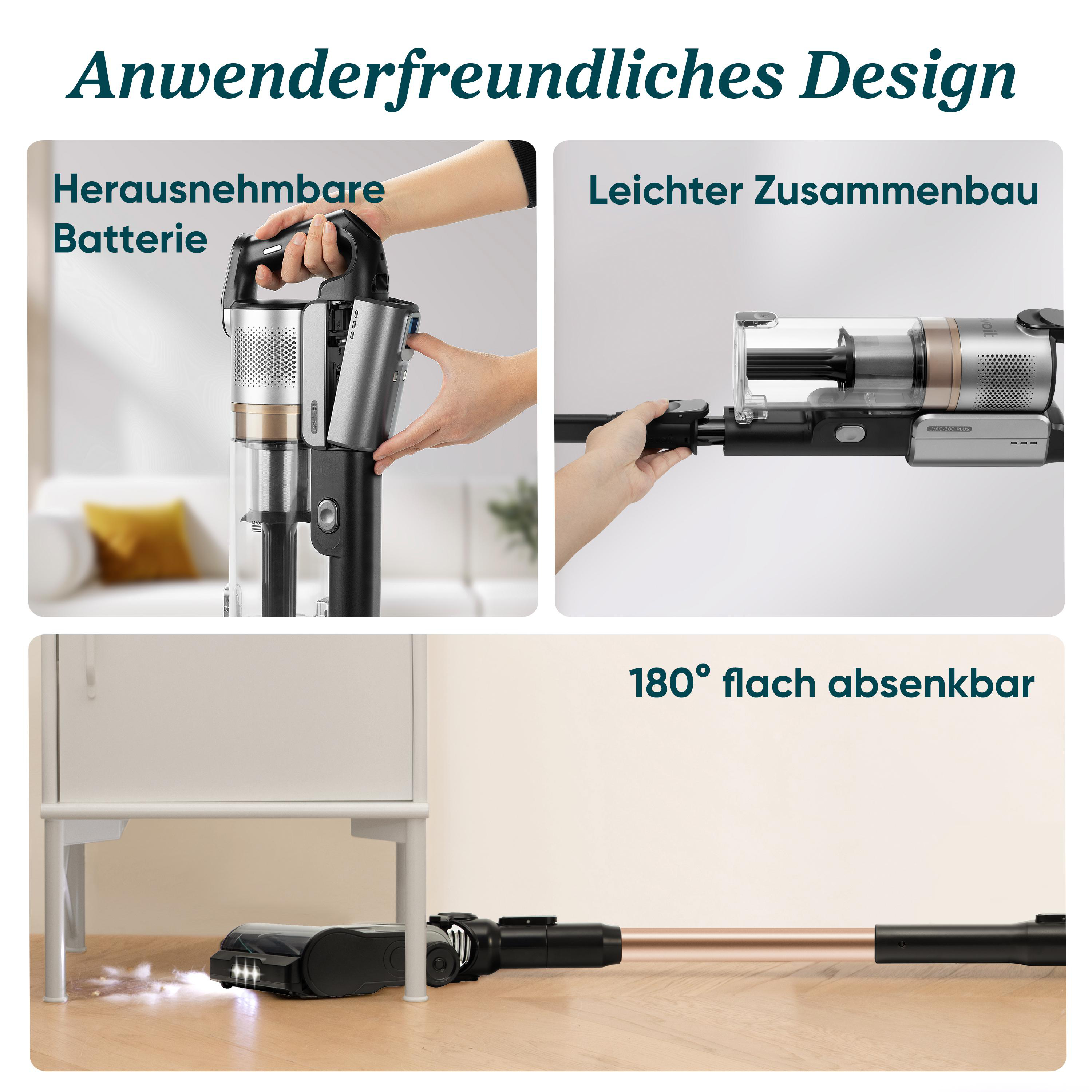 Das Bild zeigt einen Staubsauger mit abnehmbarem Akku, einfacher Montage und 180-Grad-Absenkfunktion.