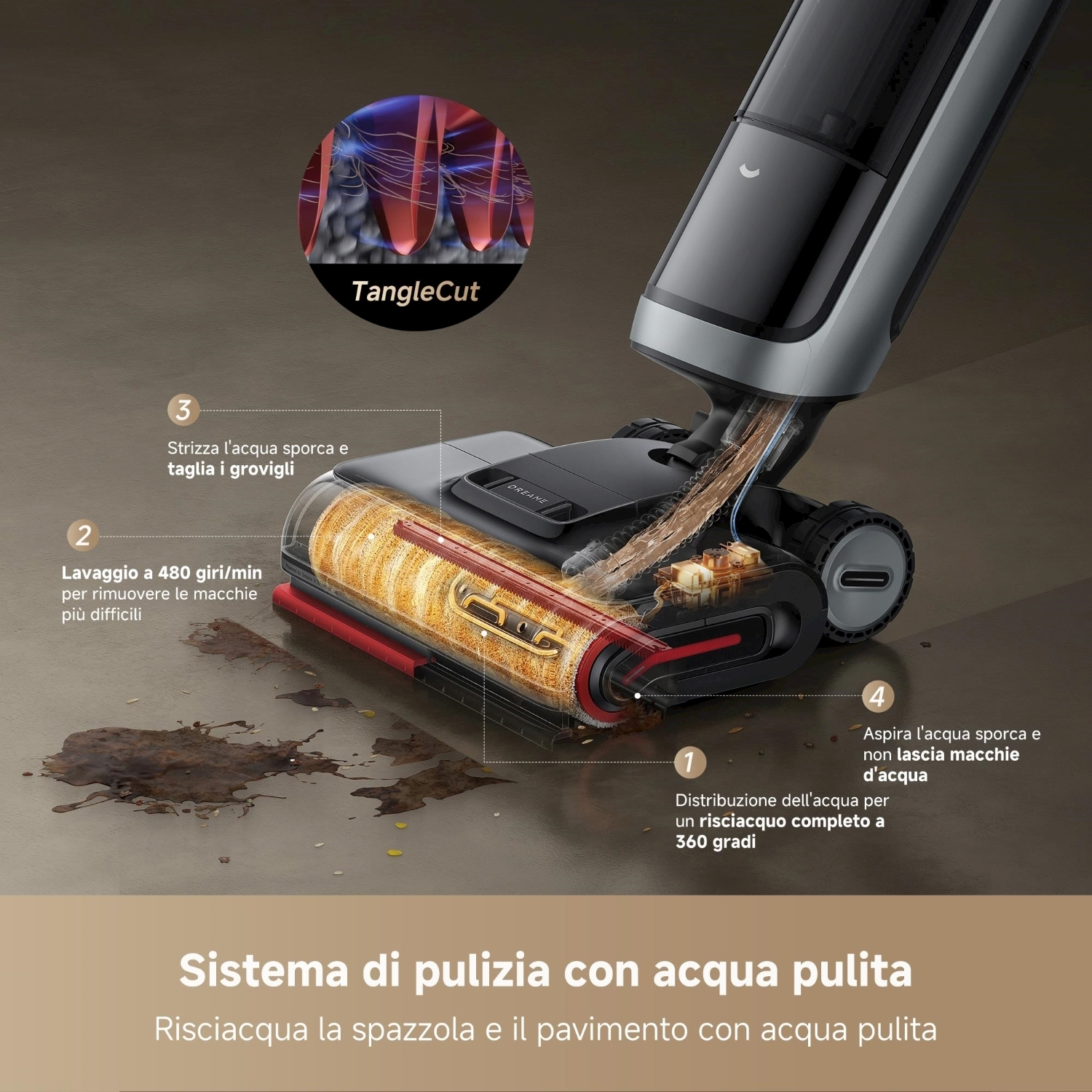 Un aspirapolvere elettrico. Etichette di testo mostrano il processo di pulizia, inclusa la distribuzione dell'acqua e il taglio degli grovigli.