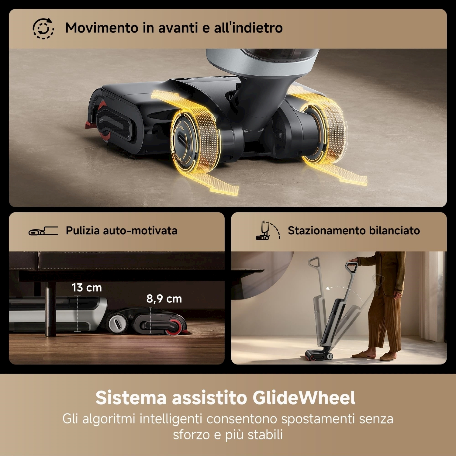Un aspirapolvere verticale con sistema GlideWheel è mostrato. È dotato di movimento avanti e indietro, autopulizia e parcheggio bilanciato.