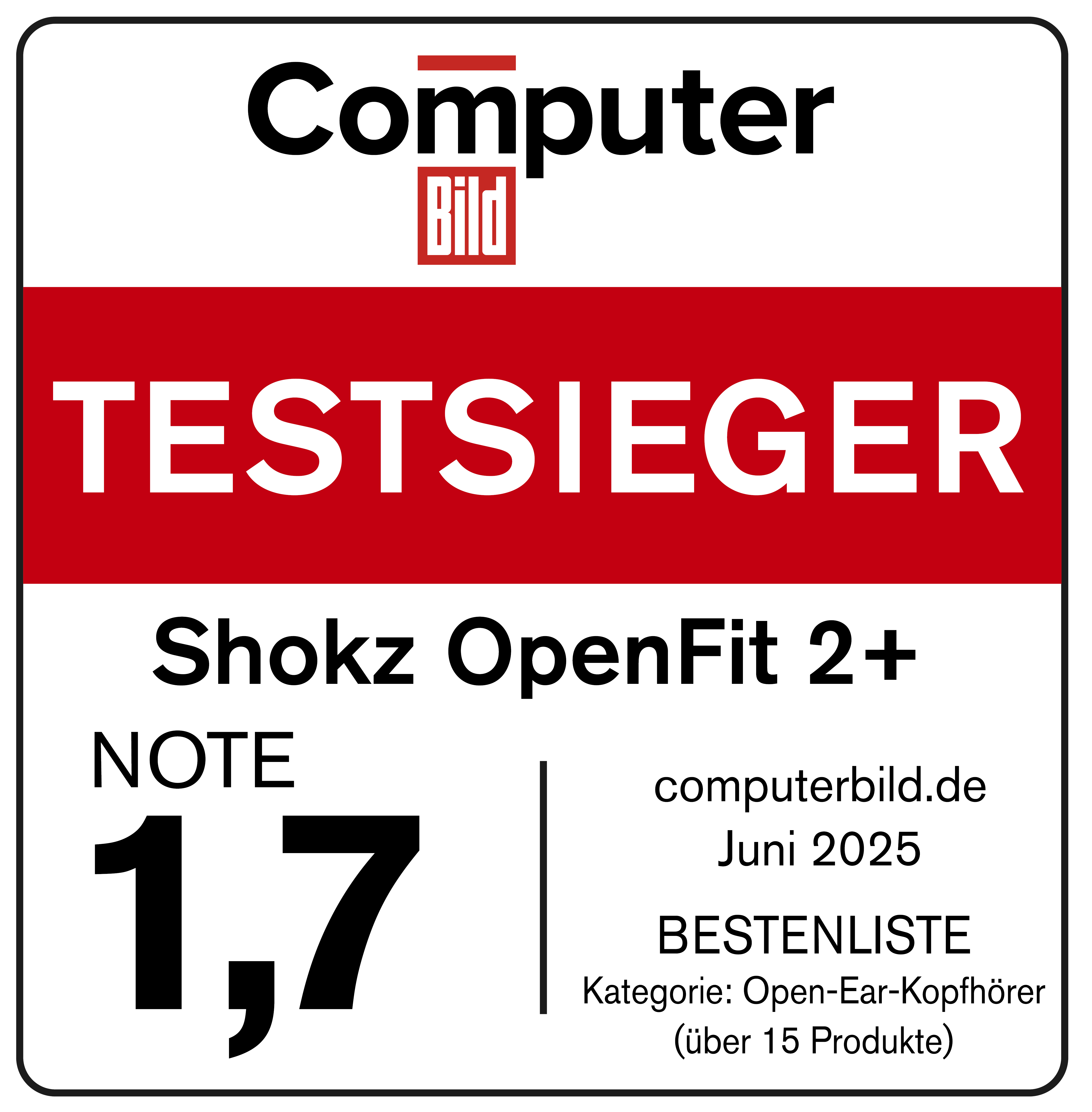 Grafik der Computer Bild Auszeichnung. Sie zeigt den Text 'TESTSIEGER' und 'Shokz OpenFit 2+'. Außerdem eine Bewertung von 1,7.