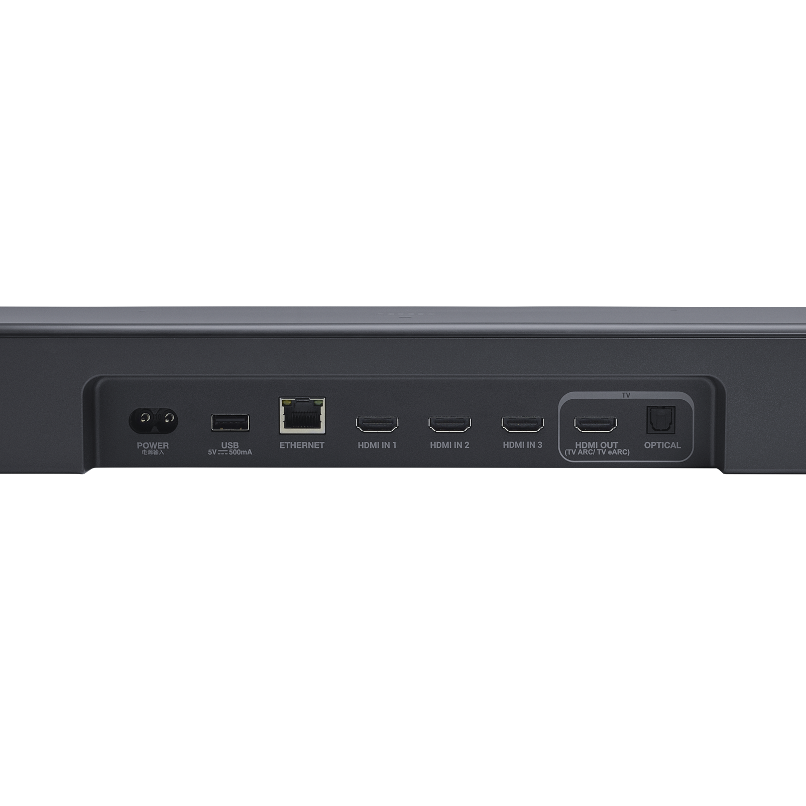 Siyah bir soundbar'ın arkası. Güç, USB, Ethernet, HDMI giriş ve çıkışları ve optik bağlantı noktaları vardır.