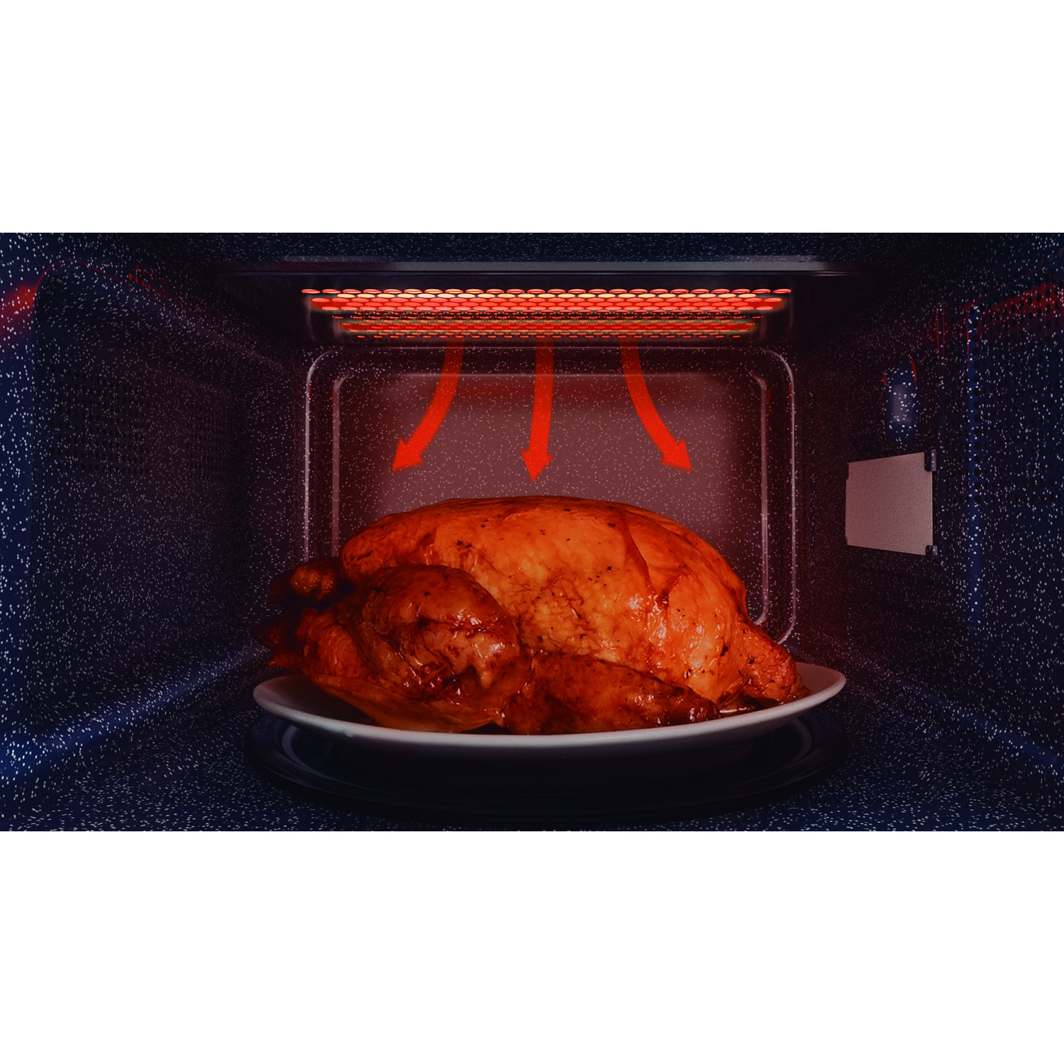 Un pollo arrosto su un piatto bianco all'interno di un microonde. Frecce rosse indicano il flusso di calore dall'alto.
