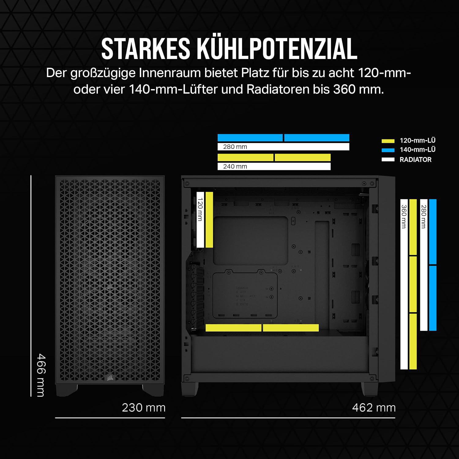 Diagramm eines Computergehäuses mit Abmessungen. Text zeigt Platz für Lüfter und Heizkörper. Schwarzes Gehäuse mit gelben und blauen Akzenten.