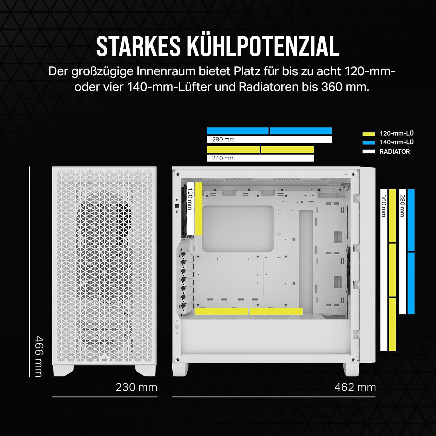 Ein weißes Computergehäuse mit Abmessungen und Kühloptionen. Text auf Deutsch. Zeigt Lüfter- und Radiatorplatzierungen.