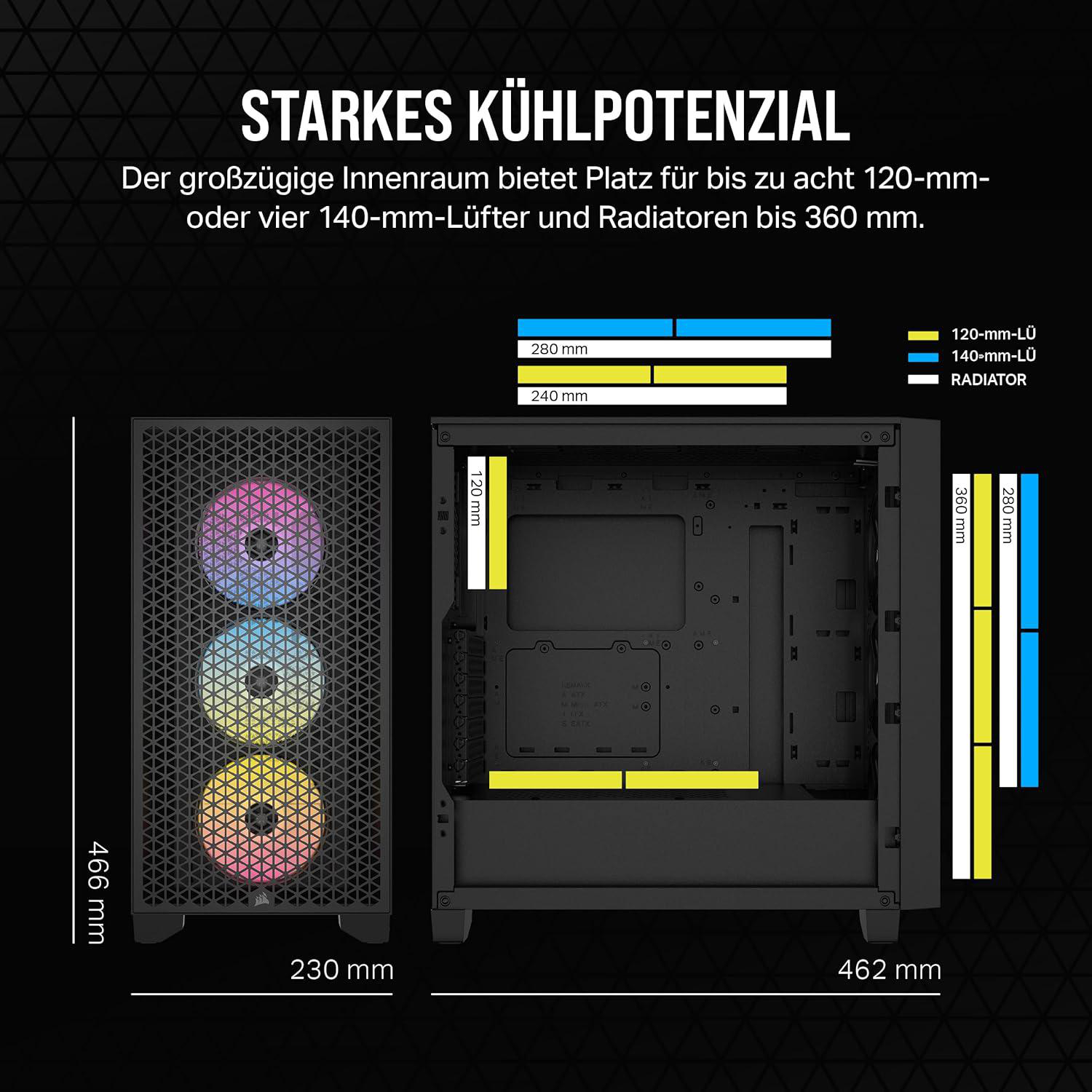 Diagramm eines Computergehäuses. Es zeigt Abmessungen und Lüfter-/Radiatorunterstützung. Die Front hat ein Gitter mit RGB-Lüftern.