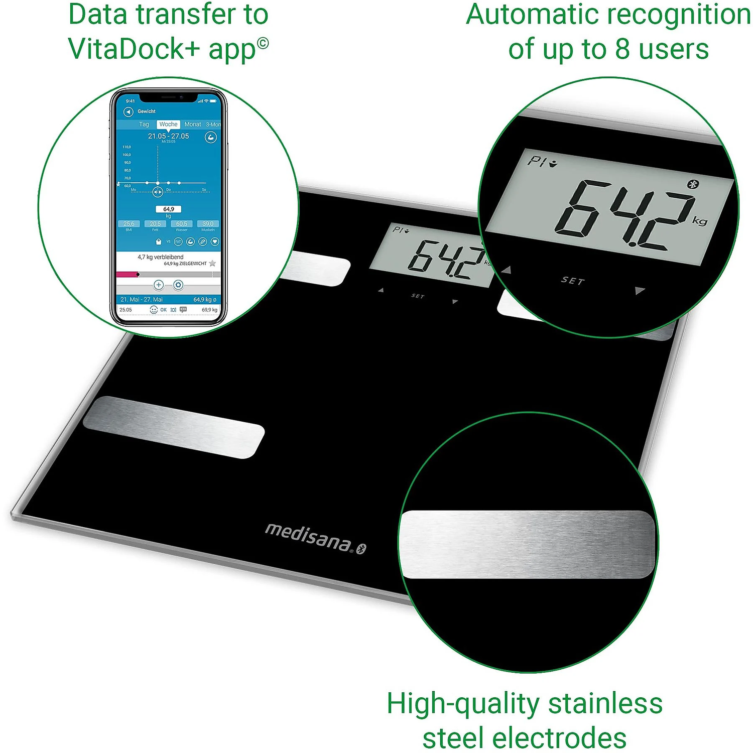 Een zwarte digitale weegschaal toont 64,2 kg. Een smartphone toont gewichtsgegevens van een app. Tekst benadrukt functies.