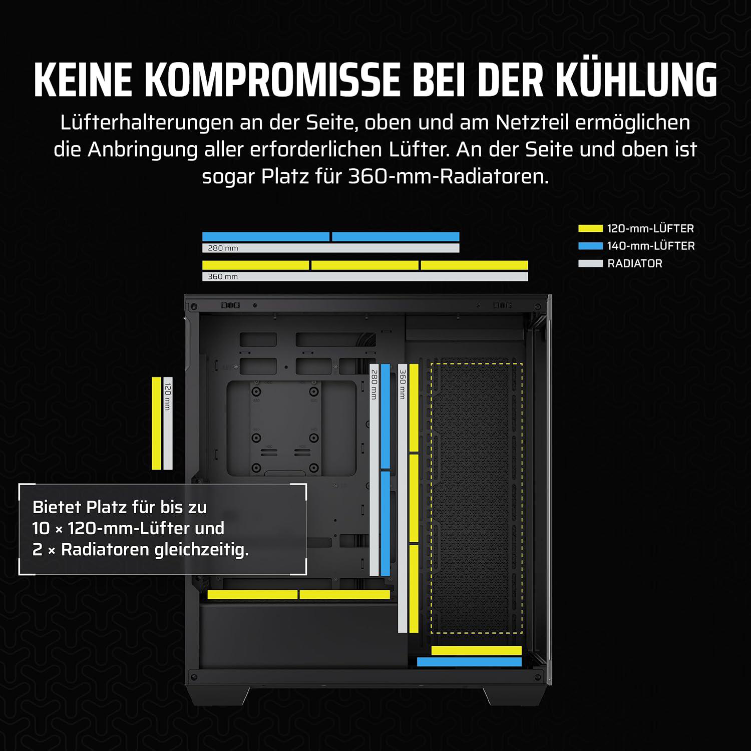 Diagramm eines Computergehäuses, das die Platzierung von Lüftern und Kühlkörpern zeigt. Text zeigt Unterstützung für 10 Lüfter und 2 Kühlkörper.