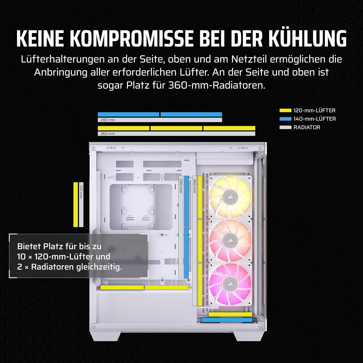 Ein Computergehäuse mit Lüftern und Radiatorunterstützung wird angezeigt. Diagramme heben Lüfter- und Radiatorgrößen hervor.