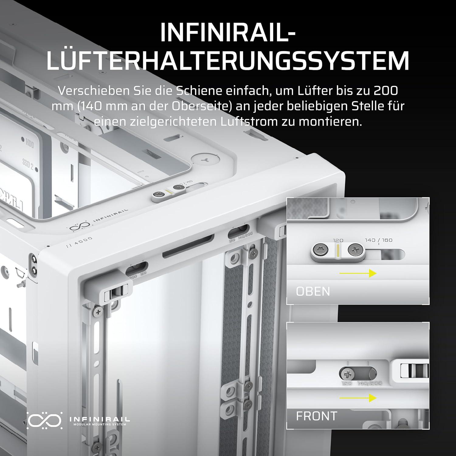 Weißes Computergehäuse mit Text über ein Lüftermontagesystem. Zwei Nahaufnahmen zeigen Einstellschlitze mit Pfeilen.