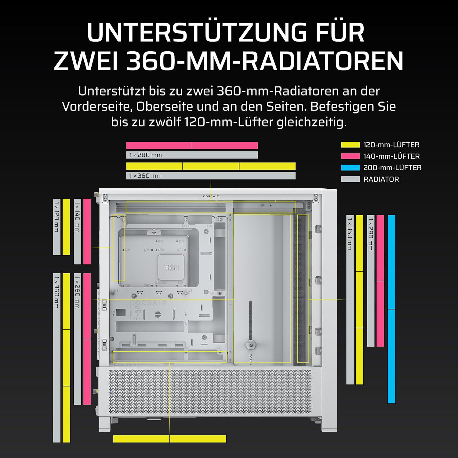 Diagramm, das PC-Gehäuse mit Optionen für die Platzierung von Kühlkörpern und Lüftern zeigt. Enthält Abmessungen und Beschriftungen.
