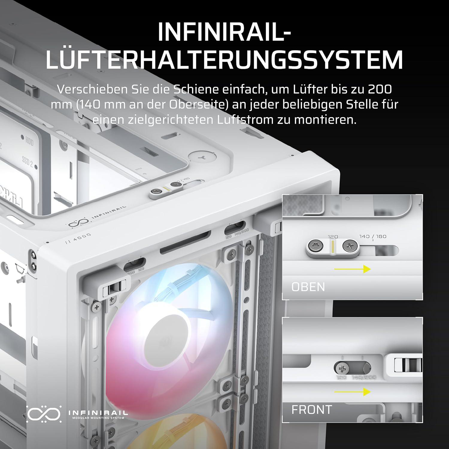 Weißer Computer-Gehäuse mit Infinirail-System, zeigt Lüftermontageoptionen. Der Text auf Deutsch erklärt die Funktionalität.
