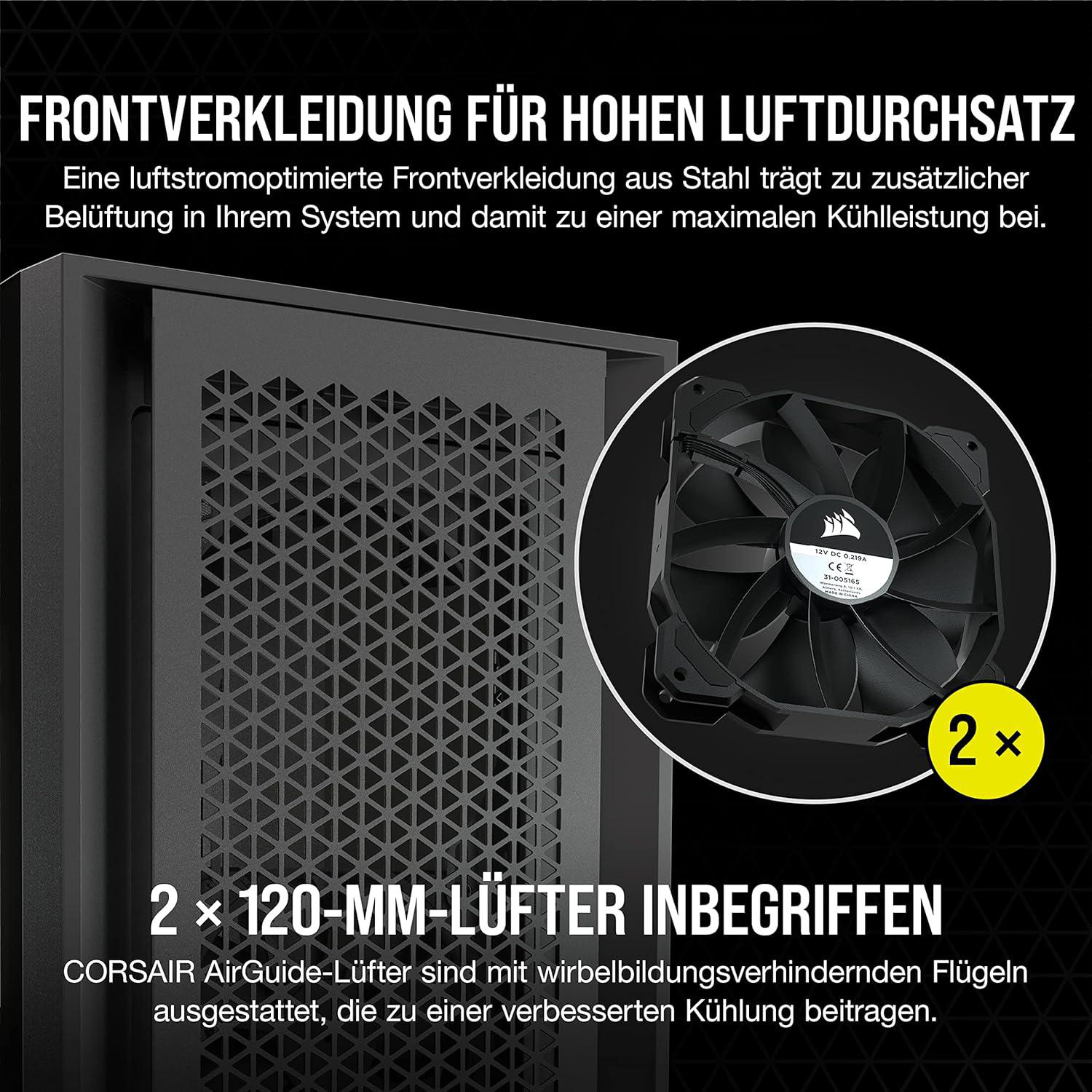 Schwarzer Computerlüfter mit Text. Der Text lautet: Frontblende für hohen Luftstrom, 2 x 120mm Lüfter enthalten.