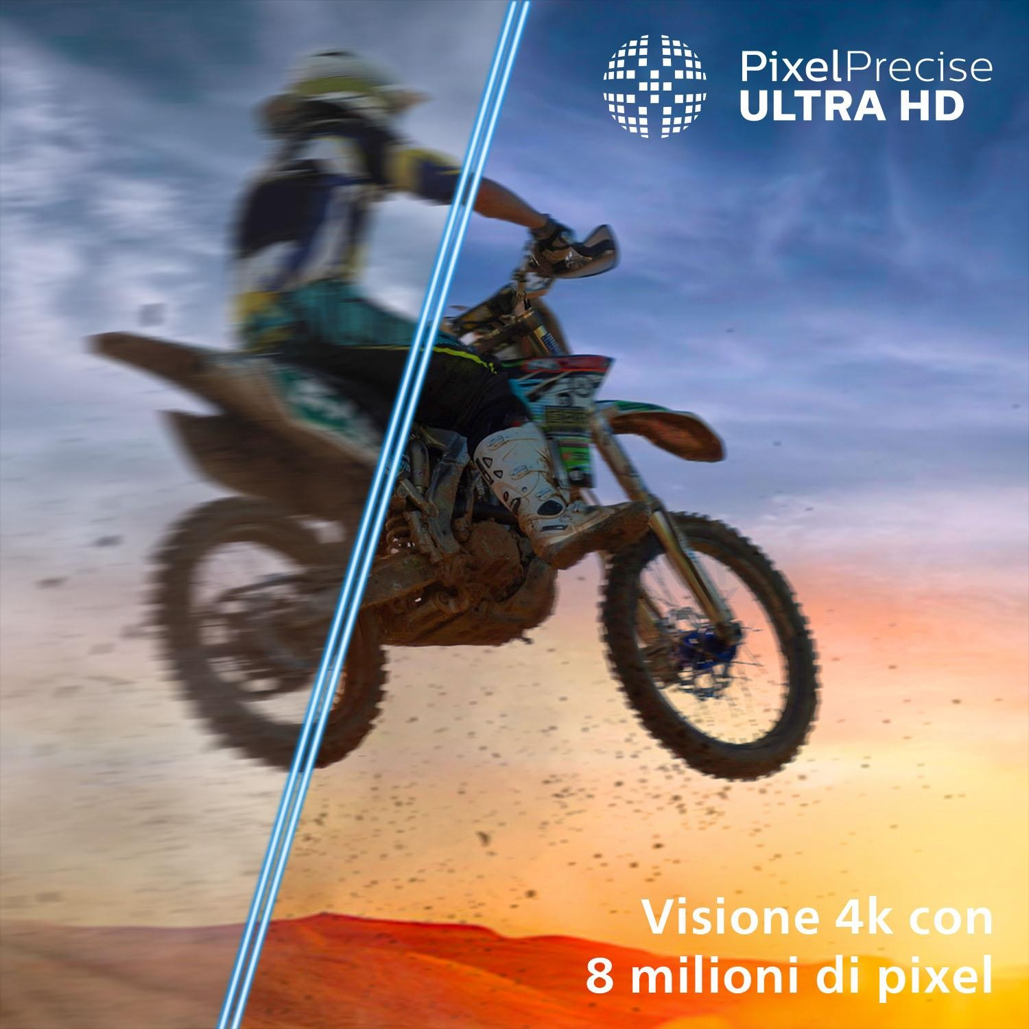 Un pilota di motocross a mezz'aria. La moto è verde e nera. Lo sfondo è un cielo sfocato con testo: Visione 4k con 8 milioni di pixel.