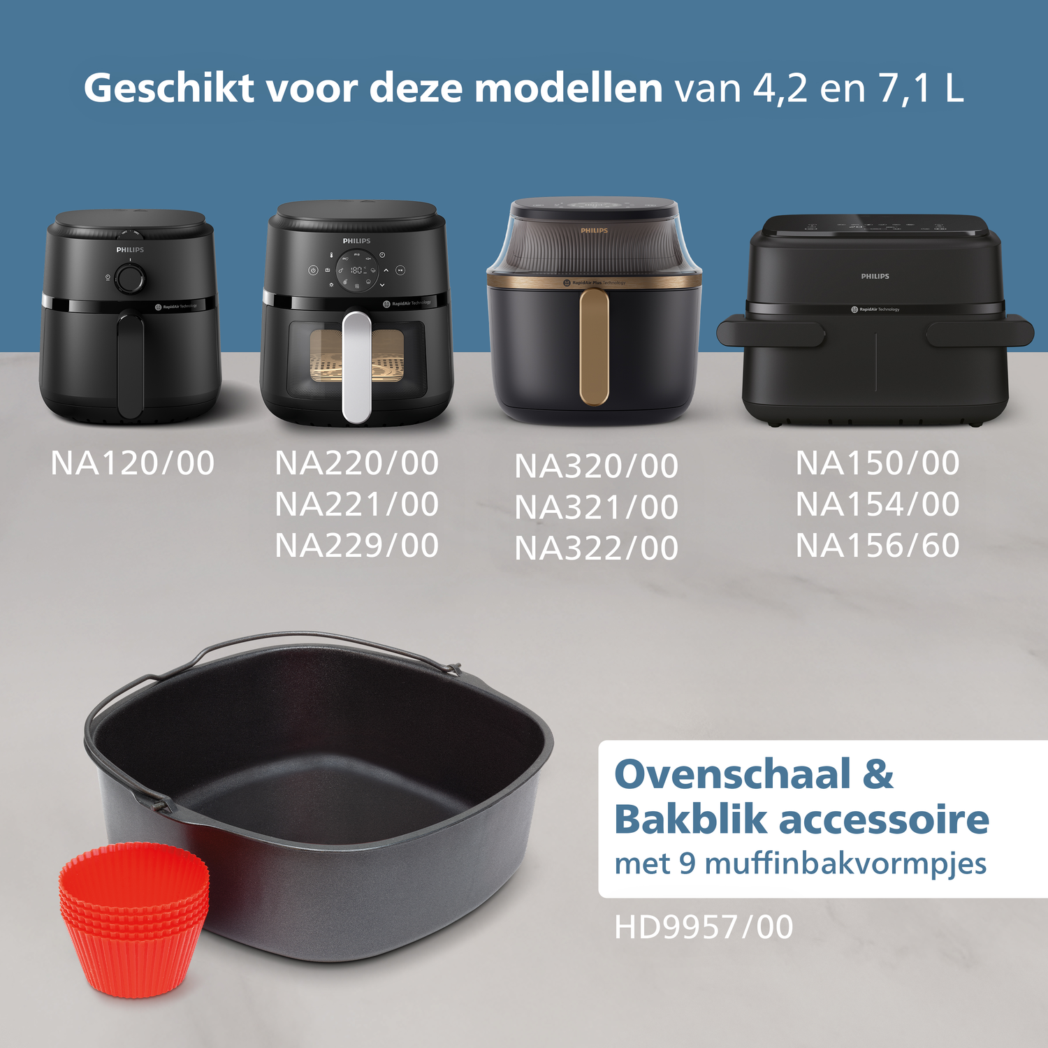 An image showing Philips air fryers and accessories, with models and their names listed. Includes a baking pan and muffin cups.