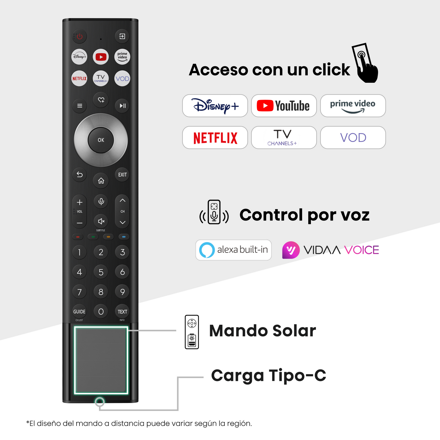 Mando a distancia de TV negro con botones y zona táctil. Incluye control por voz, carga solar y carga tipo C.