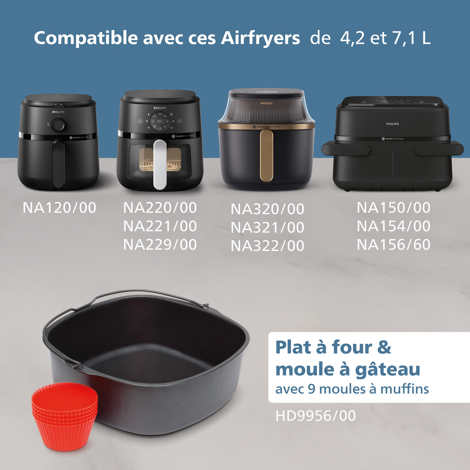Image shows multiple air fryers and a baking dish with muffin molds. Text indicates compatibility and product details.