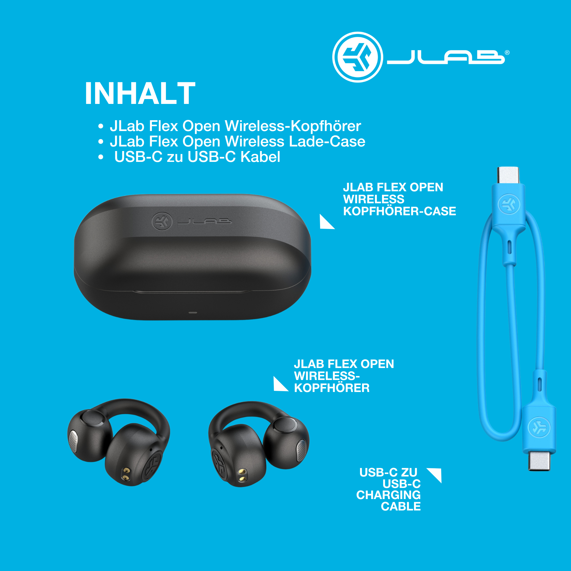 Das Bild zeigt JLab Flex Open kabellose Kopfhörer, ein Ladecase und ein USB-C-Kabel vor blauem Hintergrund. Text identifiziert jedes Element.