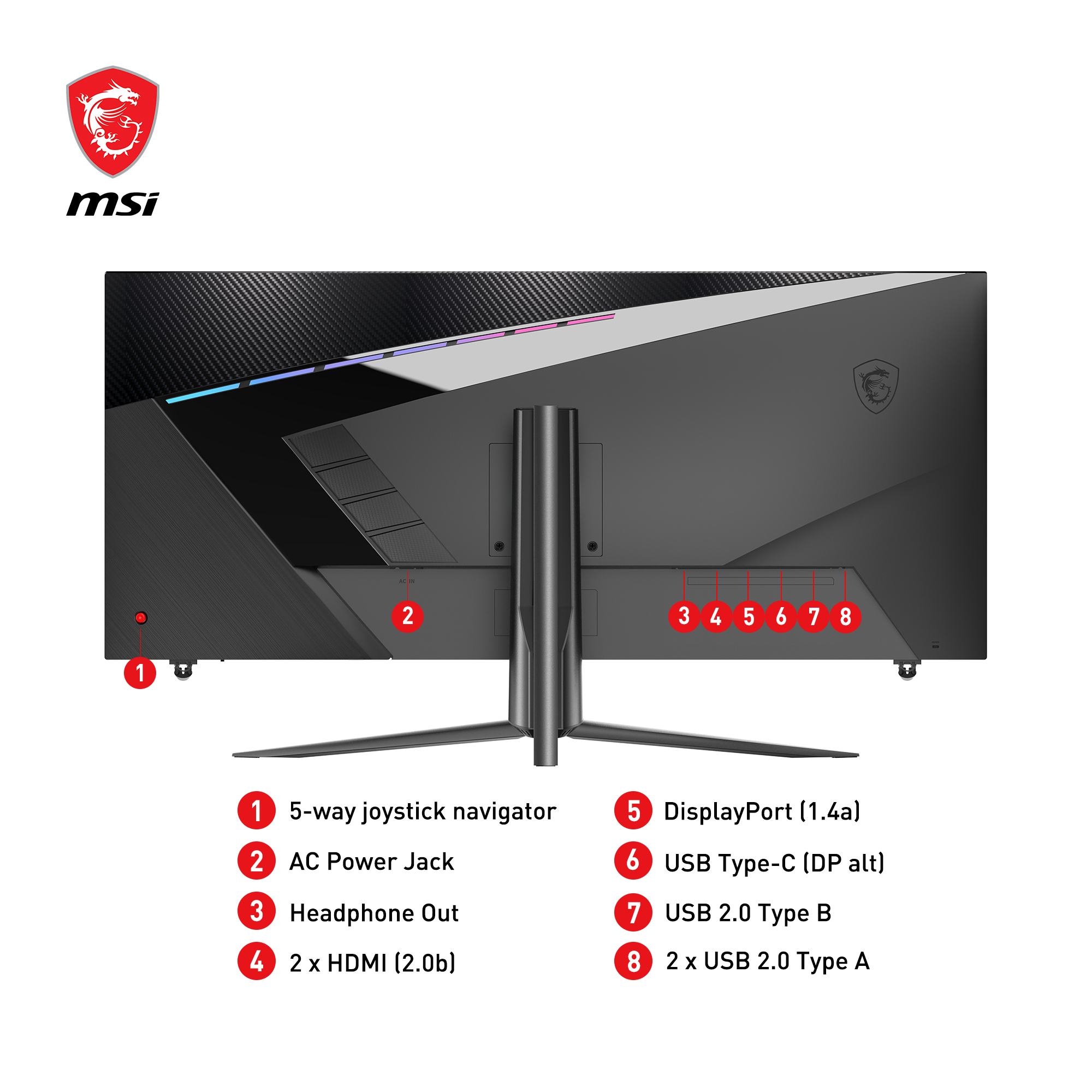 Rückansicht eines MSI-Monitors. Er hat Anschlüsse für Strom, HDMI, USB und DisplayPort. Ein Ständer hält den Bildschirm.