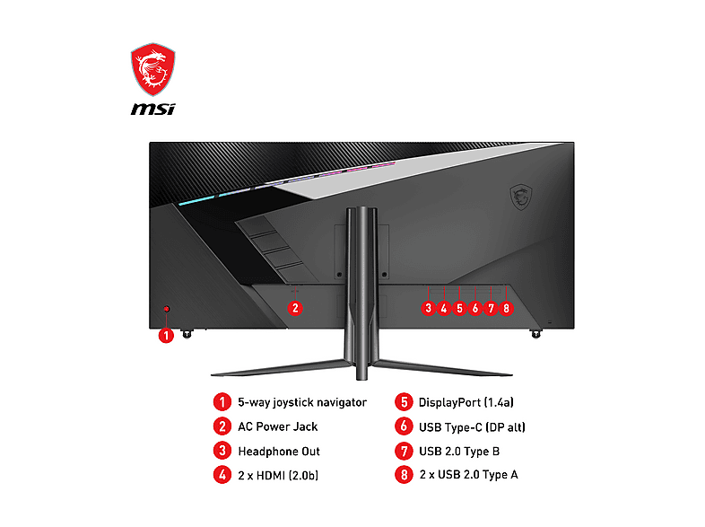 MSI MAG401QR 40 Zoll Monitor, UWQHD, 1 ms Reaktionszeit, 400 cd/m², 155 Hz, Schwarz — Foto 5 von 5