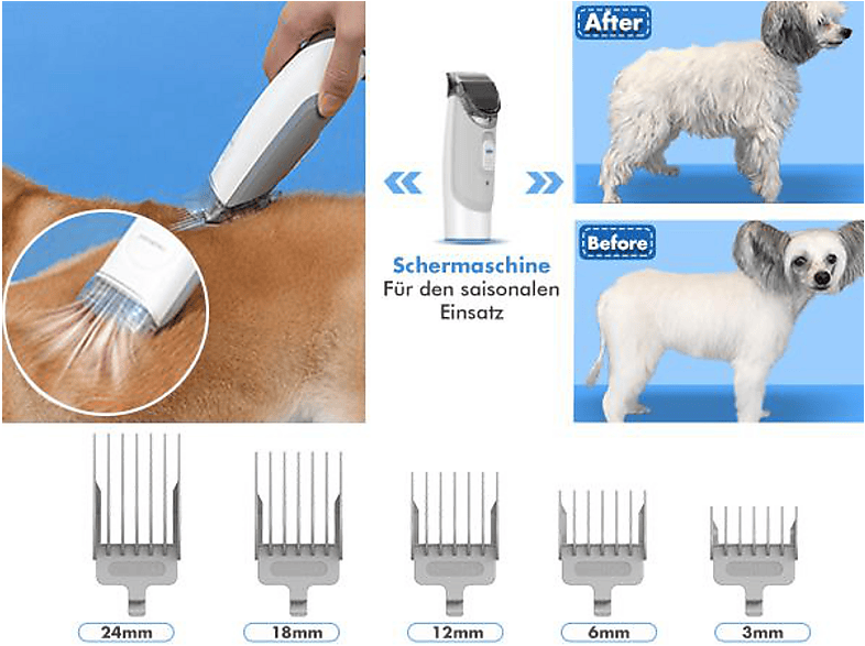 NEAKASA EU-NEAKASA P2 PRO PET GROOMING KIT Haustierpflegeset