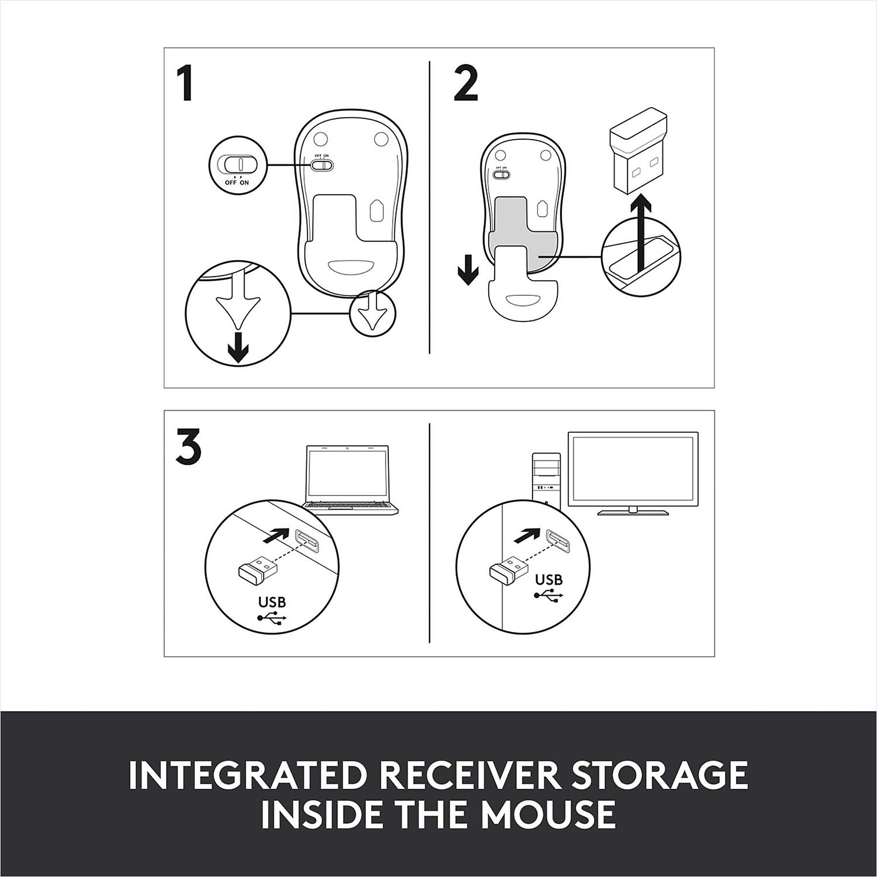 Diagrammi che mostrano un mouse con vano ricevitore. Ricevitore USB collegato a laptop o computer. Testo: Ricevitore integrato.