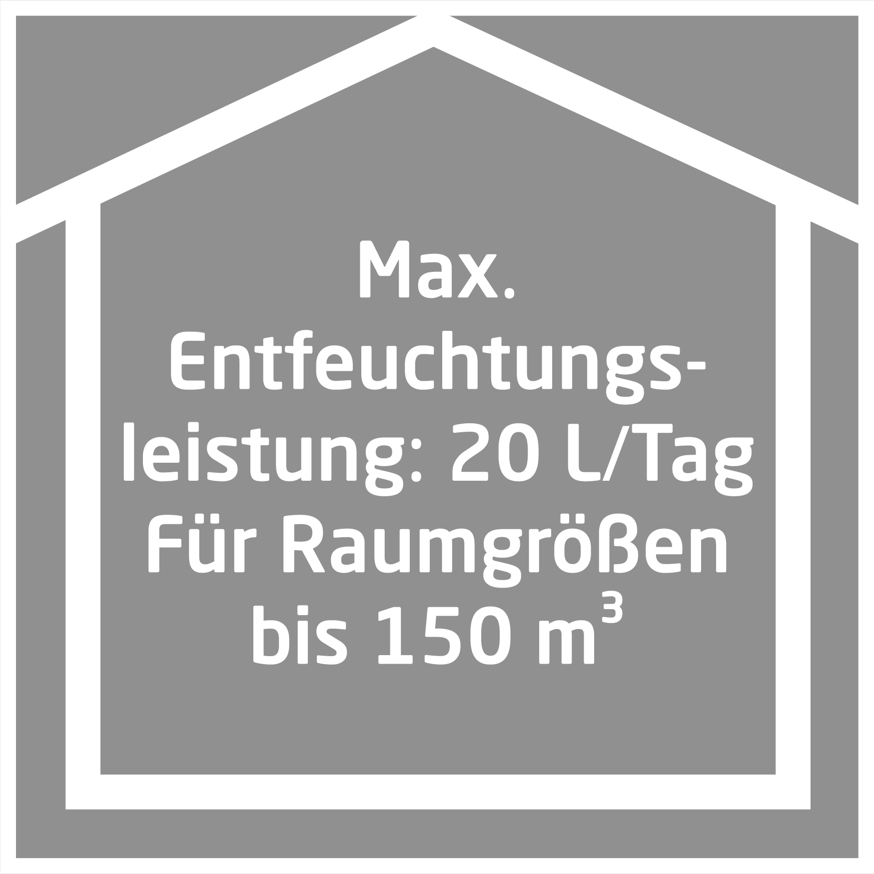Graues Bild mit weißem Haus. Text: Max. Entfeuchtungsleistung: 20 L/Tag für Raumgrößen bis 150 m³.