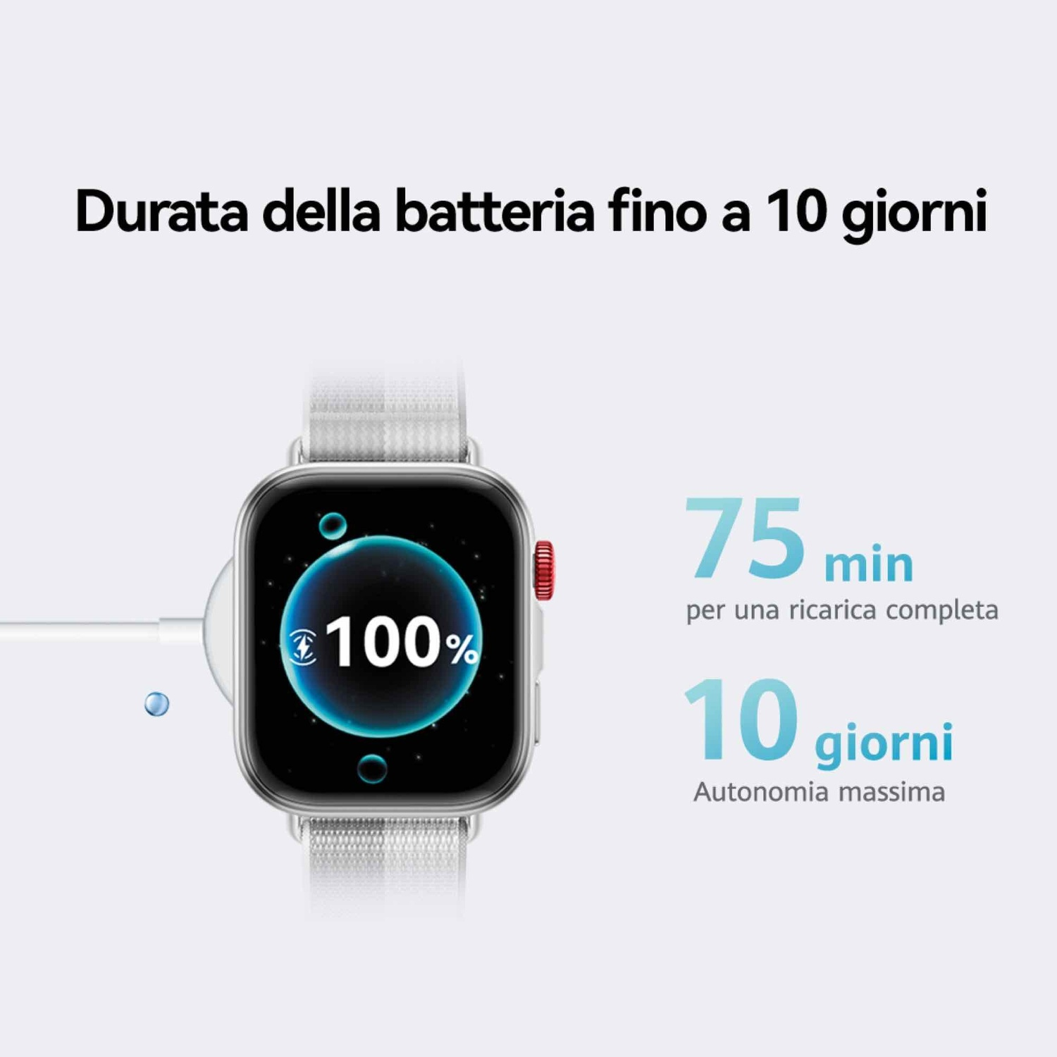 Uno smartwatch mostra il 100% di batteria. Il testo indica 75 min per la ricarica completa e 10 giorni di autonomia massima.