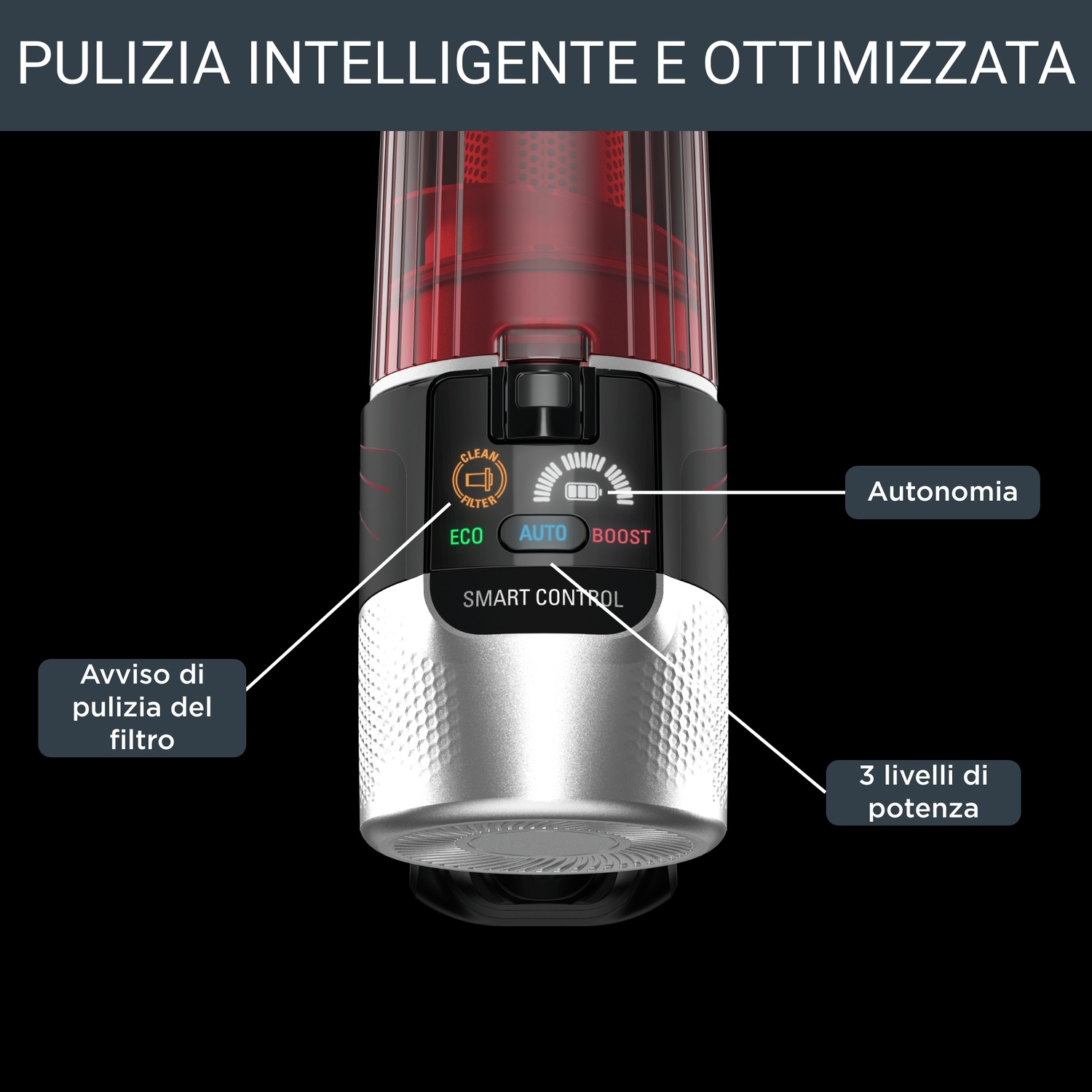 Un aspirapolvere con parti rosse e nere. Ha controlli per le modalità filtro, eco, auto e boost e livelli di potenza.