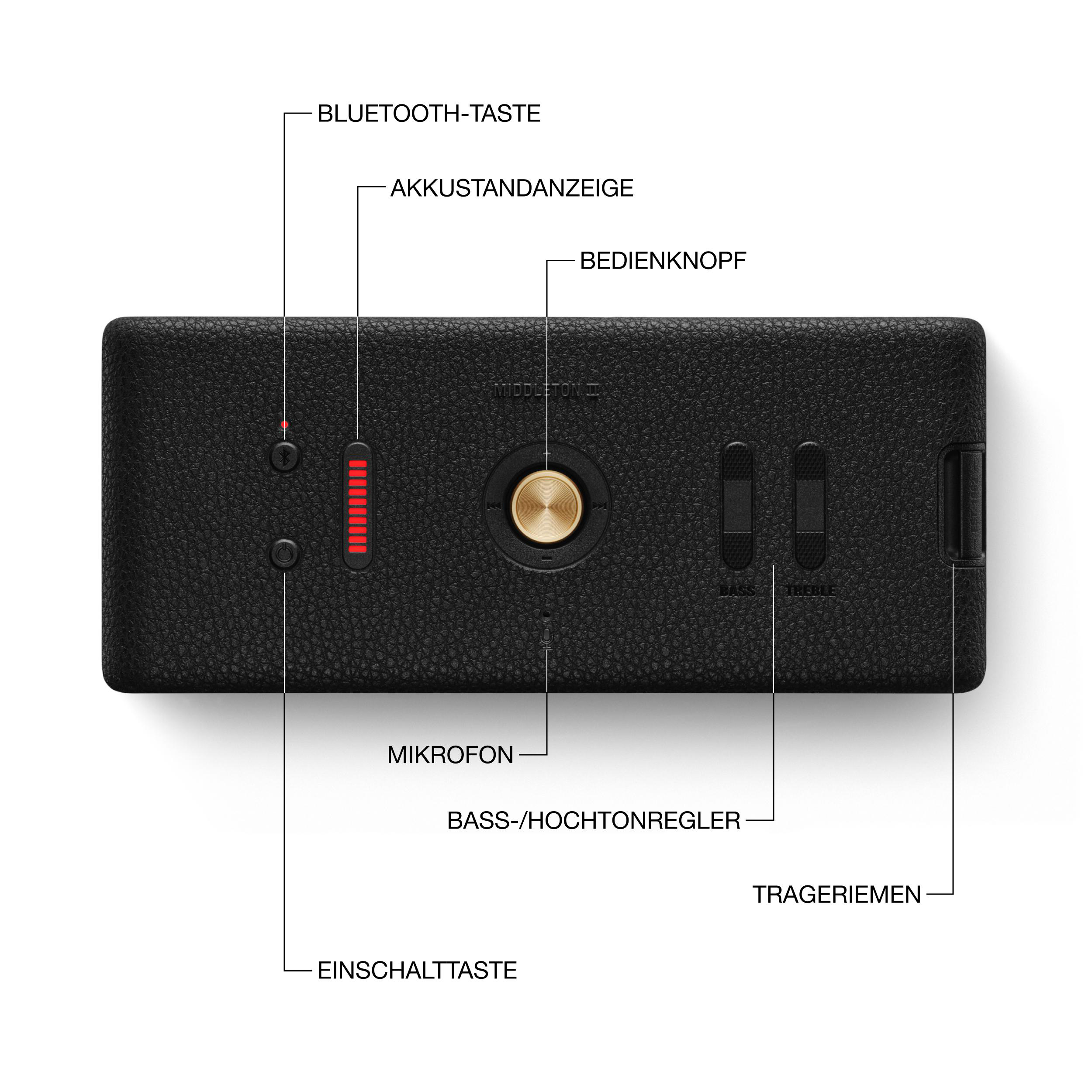 Schwarzer Lautsprecher mit Beschriftung: Bluetooth, Batterie, Drehknopf, Bass/Höhen, Mikrofon, Ein-/Aus-Taste, und Riemen.