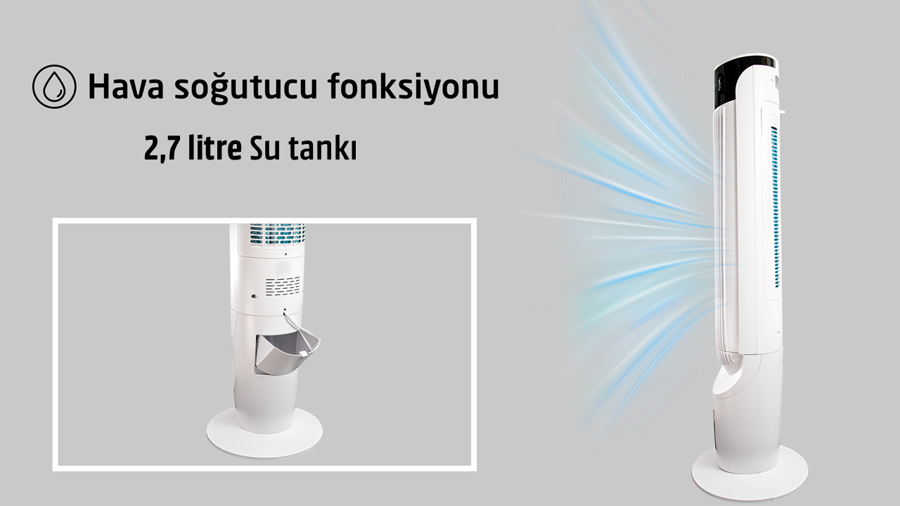 Mavi hava akımları olan beyaz kule fan. Metin: Hava soğutucu fonksiyonu, 2,7 litre su tankı. Fanın çerçeveli bir görüntüsü.