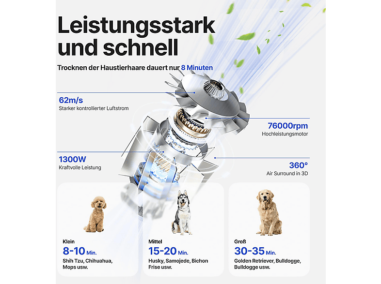 Thumbnail - NEAKASA EU-NEAKASA F1 PET DRYER Haustierhaartrockner