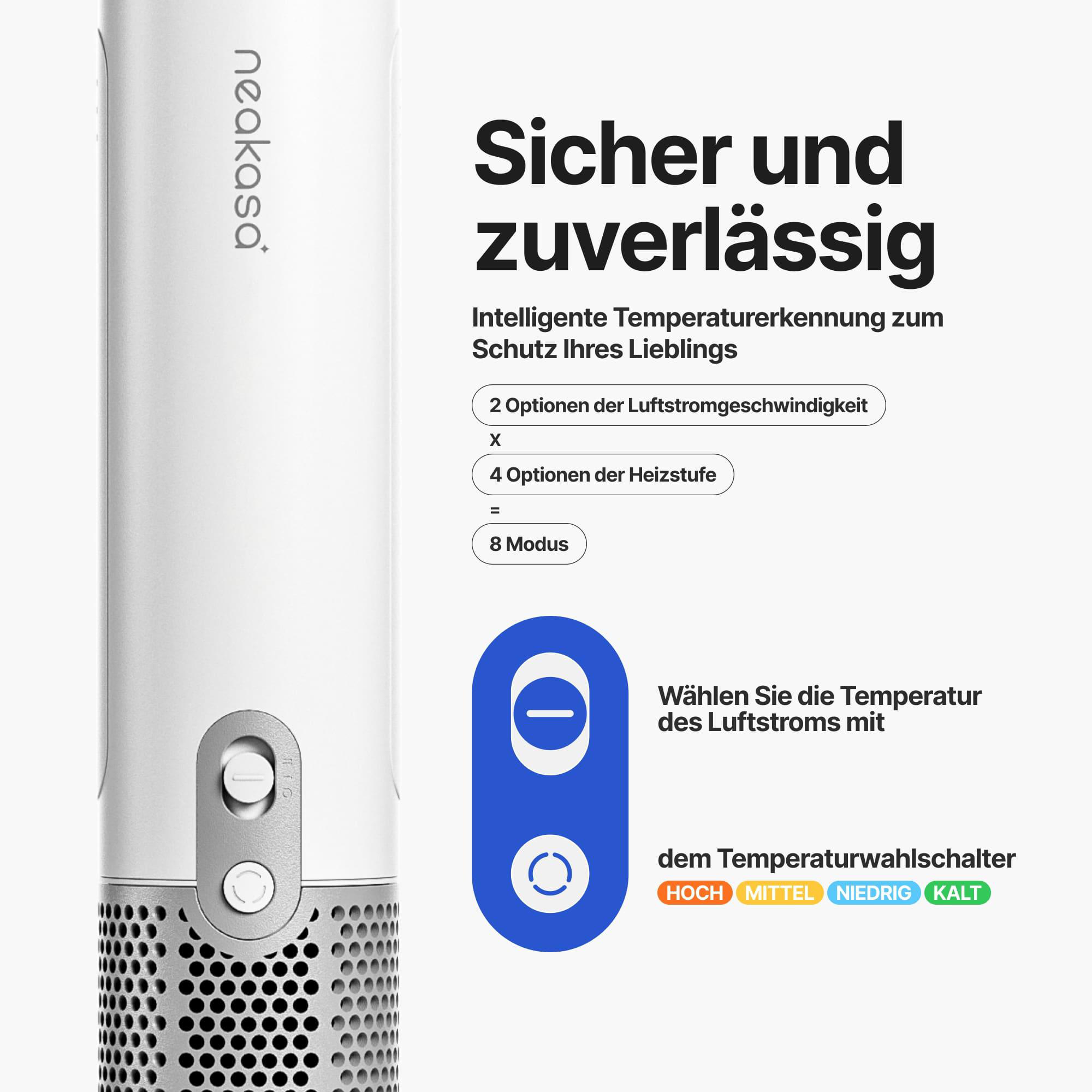 Ein weißer und silberner Haartrockner für Haustiere mit Steuertasten und Text zu Temperatureinstellungen. Blau-weiße Grafiken.