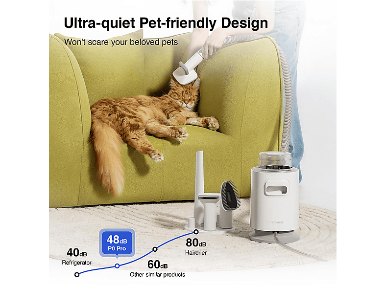 NEAKASA EU-P0 PRO PET GROOMING KIT Haustierpflegeset