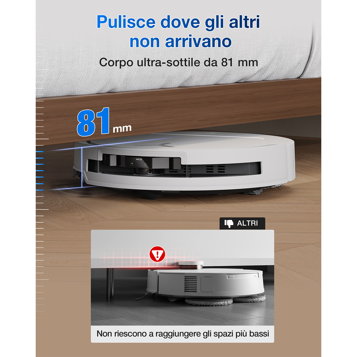 Un robot aspirapolvere bianco pulisce sotto un letto. Il testo mostra il suo spessore di 81 mm. Un'altra immagine mostra come gli altri non possono raggiungere spazi bassi.